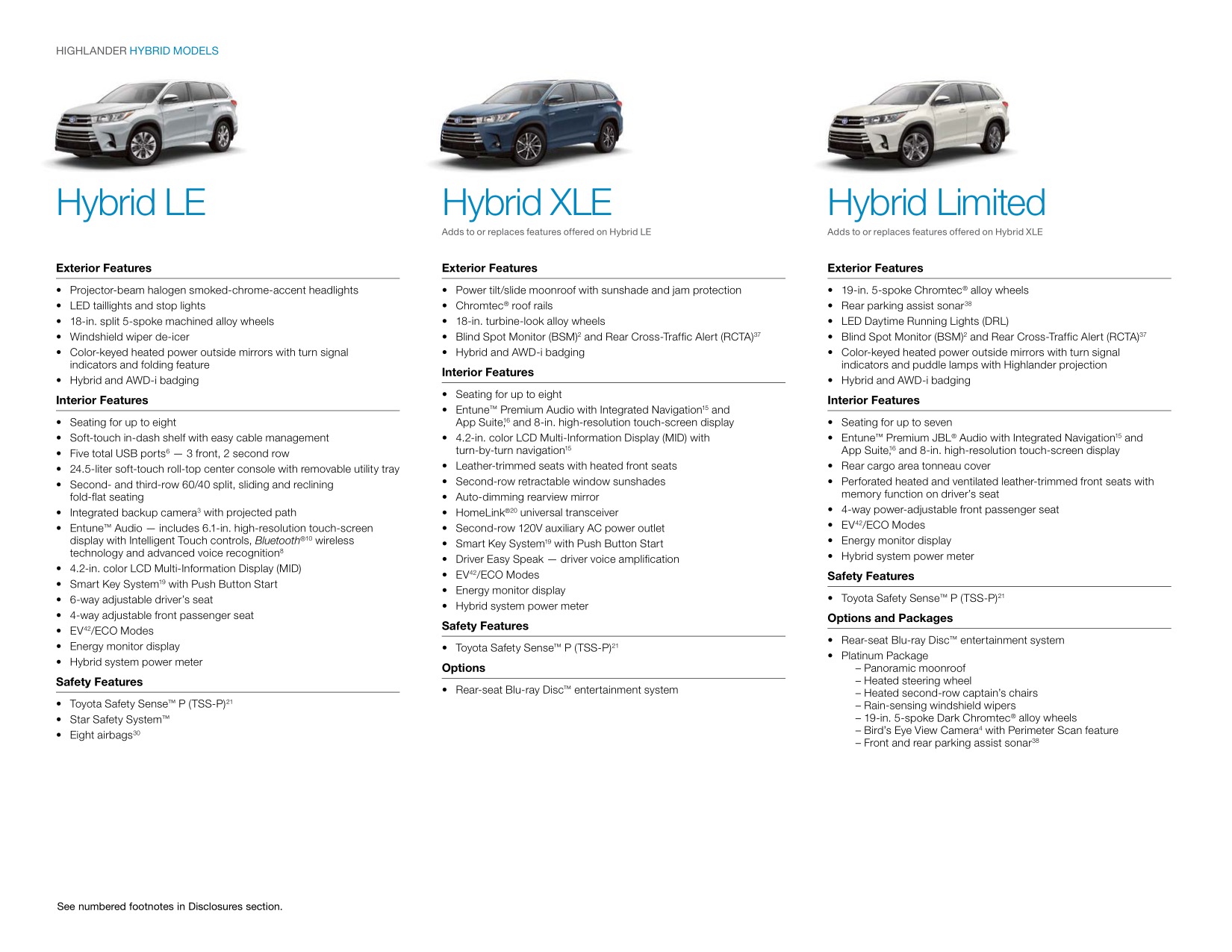 2017 Toyota Highlander Brochure Page 19